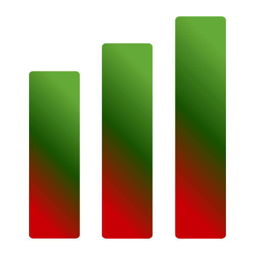 Free & Fastest Analytics Tool for AI & Social Media Traffic