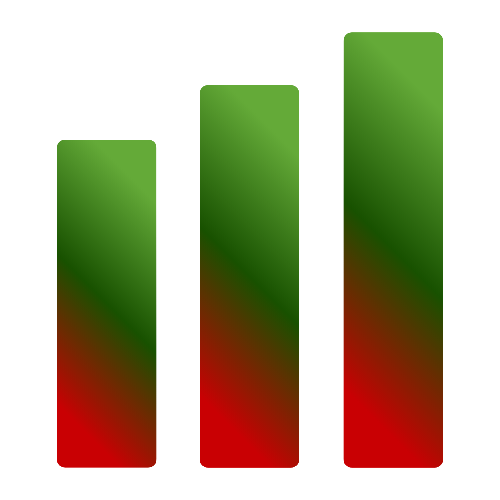 Analytics Z | Simple, Privacy-First Google Analytics Alternative